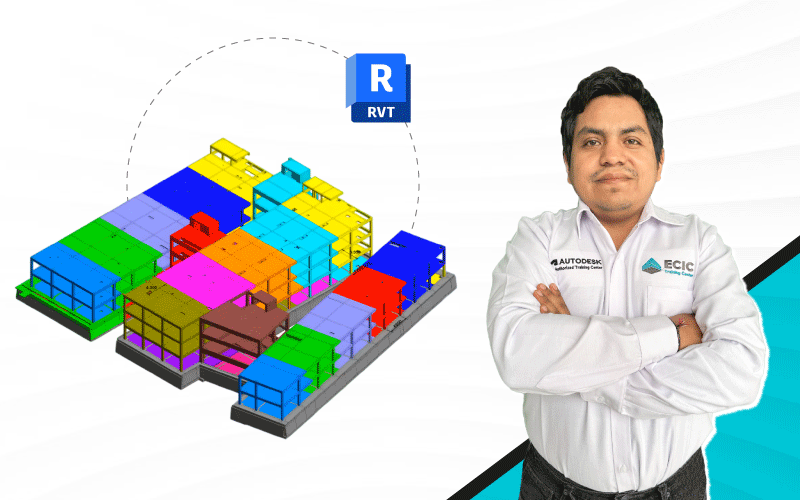 Sectorización y Control de Obra - BIM LEAN