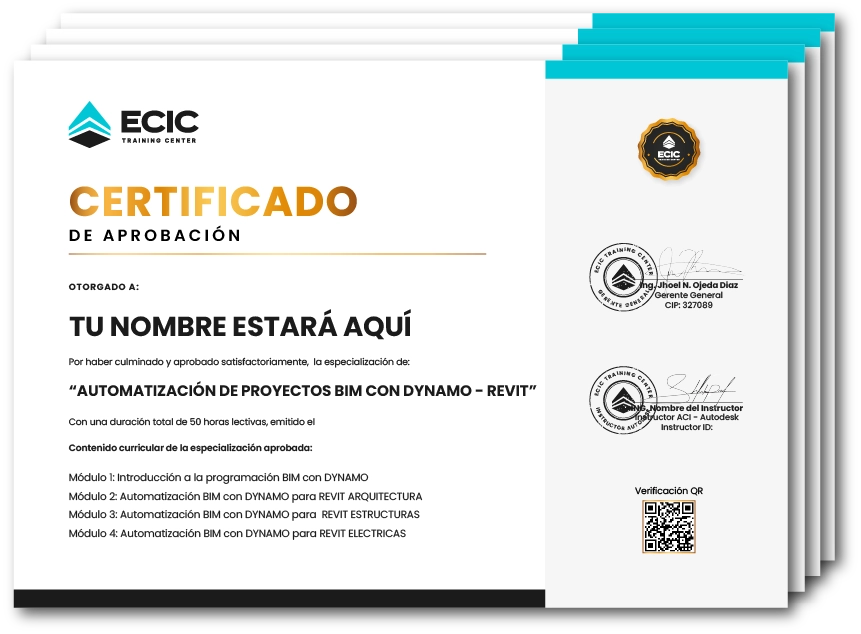 certificado