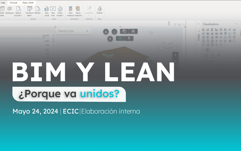 BIM Y LEAN ¿Por qué van unidos?